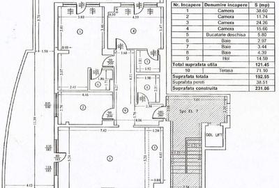Penthouse cu 4 camere | vedere panoramica | terasa generoasa - 8