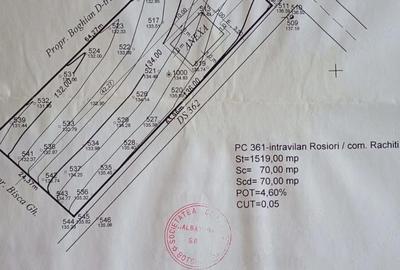 Teren de 1600 mp, în Central - 1