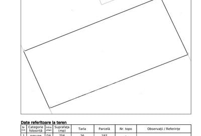 Teren Construcții intravilan de 756 mp, în Chinteni - 2