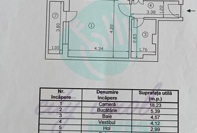 Garsonieră decomandată, mobilată în Unirii - 9