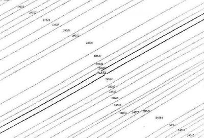 Teren extravilan Cocorastii Colt ; ID: R2710069 - 2