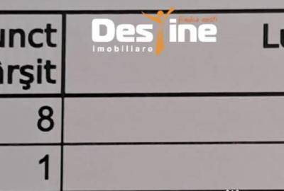 Teren de 1810 mp, în Cornești - 1