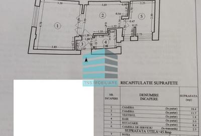 2 Cam- Calea Calarasilor- Unirii- Mobilat-utilat- 50 mp- Mutare rapida - 12