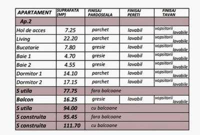 3 Camere in Complex Rezidențial Premium - COMISION 0% CUMPĂRĂTOR - 6