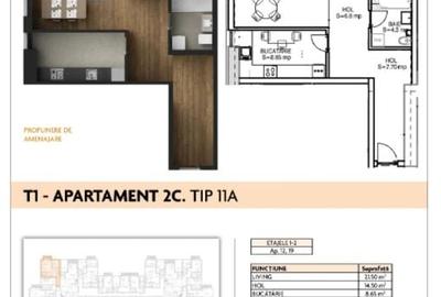Apartament 2 Camere Aparatorii Patriei 65.75Mp Promotie Tva! - 1