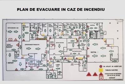 Spațiu comercial, de 2,920 mp, în Dristor - 4