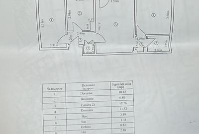 Apartament 3 camere confort 1, Calea Galati, etaj 3. - 7
