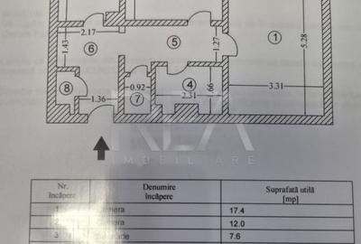 Titan - decomandat- renovat - metrou - 10