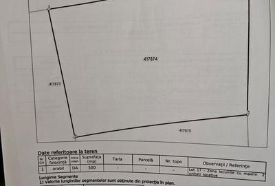 Spațiu comercial, în Giroc - 3