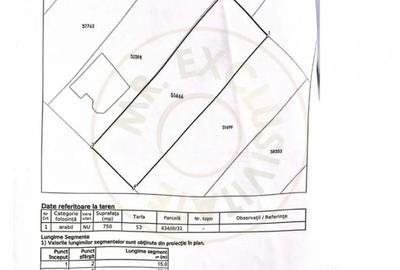 Teren de 750 mp, în Bălăceanca - 2