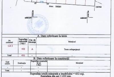 Teren Construcții intravilan de 426 mp, în Lucian Blaga - 3