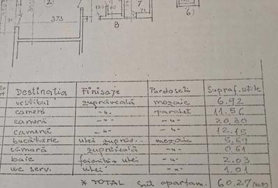 Piata romana 3 camere Piata romana 3 camere - 2