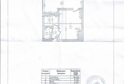 Garsonieră decomandată, mobilată în Universitate - 15
