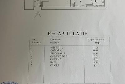 Apartament cu 2 camere în Gara de Nord