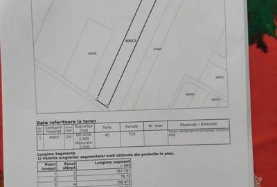 Teren de 2500 mp, în Adunații-Copăceni - 1