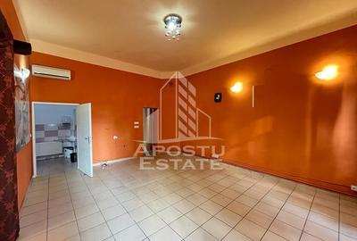 Spatiu Comercial 239 mp Zona Sinaia - 3