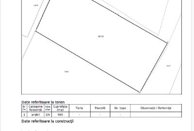 Teren Construcții intravilan de 400 mp, în Pietroasa - 6