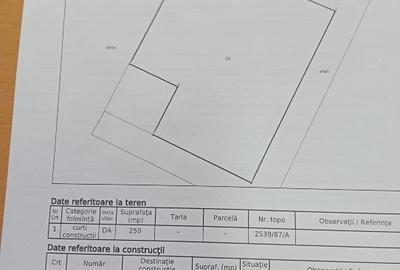 Spațiu comercial, 250 mp în Est - 6