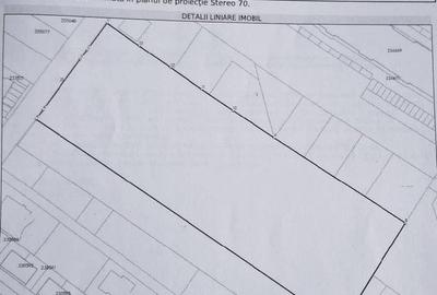 Teren 7529 mp | Metalurgiei | Dezvoltare rezidentiala - 2