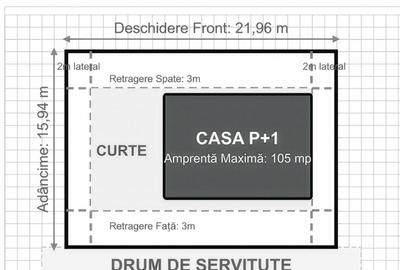 Teren agricol intravilan de 350 mp, în Clinceni - 1