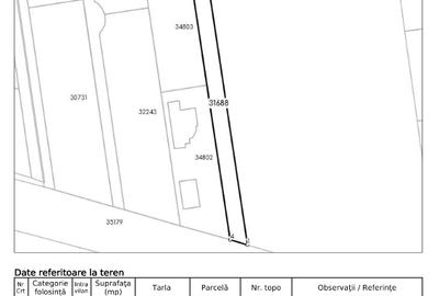 Teren intravilan, situat la Vest de București, în comuna Bolintin-Deal - 5