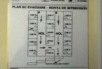 Spațiu comercial, de 600 mp, în Tineretului - 18