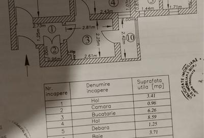 Apartament cu 3 camere decomandat în Central - 2