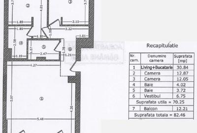 3c │ PF │Nou, Nelocuit │ Inc pardoseala │ AC  msplit DAIKIN 3 unit int │ Metrou - 15