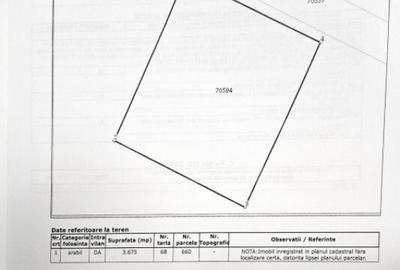 Oportunitate de investi?ie Terenuri cu poten?ial ridic - 2