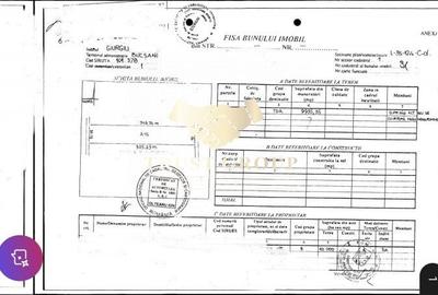 Teren intravilan | Podisor | Oportunitate dezvoltare |