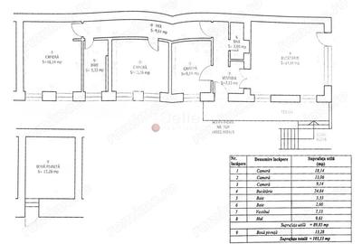 Amplasament Central Suprafata Generoasa - 1
