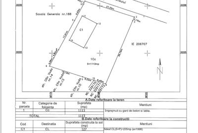 Teren  de vanzare Sector 5,  1228mp - 7