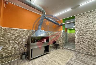 Spațiu comercial, de 40 mp, în Ultracentral