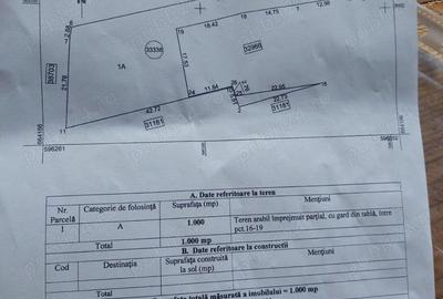 Teren de 1000 mp, în Fălticeni - 1