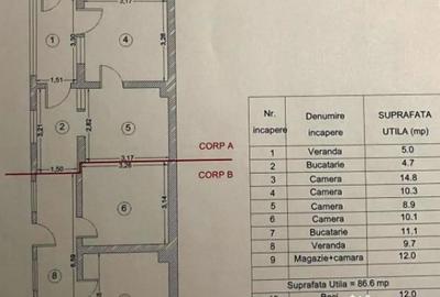 Casă cu 4 camere cu Canalizare în Colentina