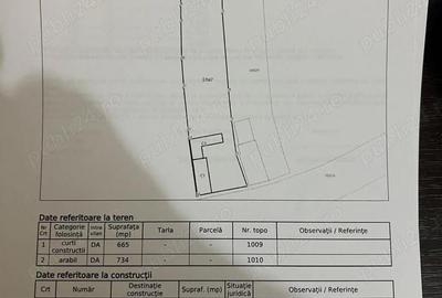 Casă cu 1 camere cu Teren 1390 Mp în Tinca - 5