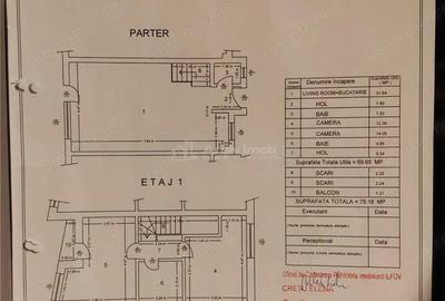 Casă cu 3 camere cu Teren 105 Mp în Central - 19
