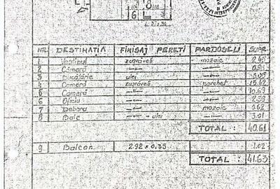 Apartament cu 2 camere semidecomandat în Gara de Nord