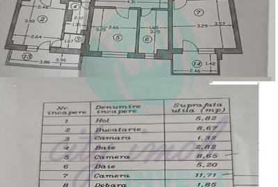 Oportunitate 4 camere 103 mp Stirbei Voda-Berzei - 3