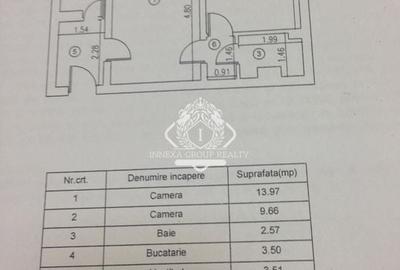Apartament 2 camere - confort 2 - 37mp - mobilat utilat | Zona Dristor-Vitan - 7
