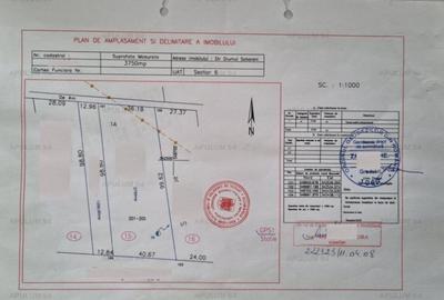 Teren Sectorul 6 - Giulesti Sarbi- Artera Drumul Sabareni - 10