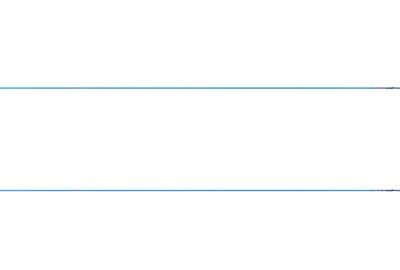 Teren de 6237 mp, în Exterior Vest - 2