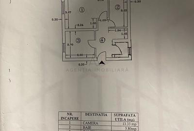 Apartament ultracentral – Kogalniceanu Cismigiu I Creditabil - 11