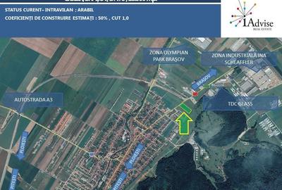 OPORTUNITATE INVESTIȚIE INDUSTRIALĂ (LOGISTICĂ/PRODUCȚIE) - 3