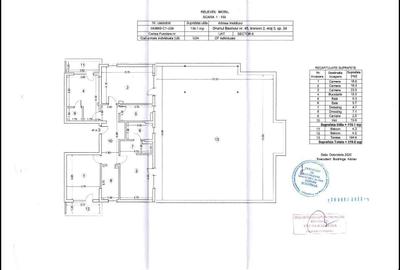 Apartament cu 3 camere decomandat în Militari