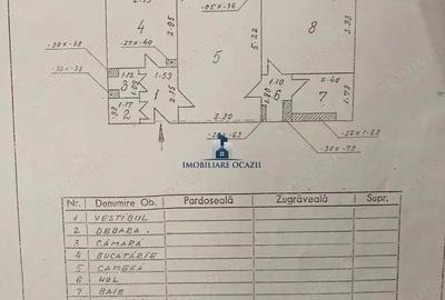 Apartament cu 2 camere semidecomandat în Olteniței - 1