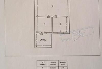 Casă cu 3 camere cu Teren 360 Mp în Ciurea - 13