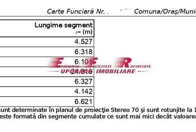 Militari - Vila 10 camere de vanzare EFR UPGRADE IMOBILIARE - 60