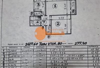 2 camere in zona Drumul Taberei -Plaza Mall (Bloc Reabilitat-Bloc Tip P) - 9