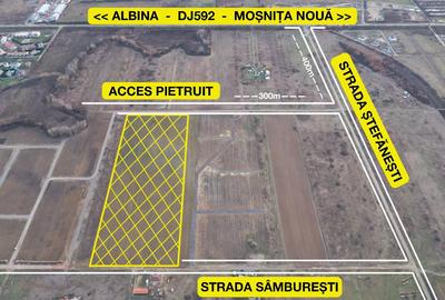 Teren Construcții intravilan de 600 mp, în P-ța Victoriei - 2